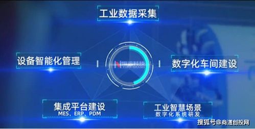 恒遠科技完成數(shù)千萬A輪融資，助力裝備制造業(yè)工業(yè)互聯(lián)網(wǎng)服務升級