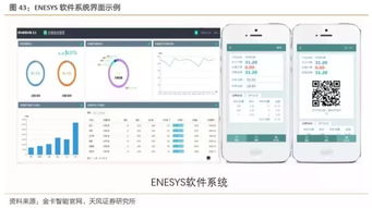 《工業(yè)互聯(lián)網(wǎng)賦能中國制造 信息技術(shù)咨詢服務(wù)的核心價值與實施路徑》